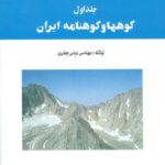 گیتاشناسی ایران ۱ (کوهها و کوهنامه ایران)