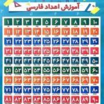 آموزش اعداد فارسی